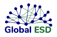 Global ESD
