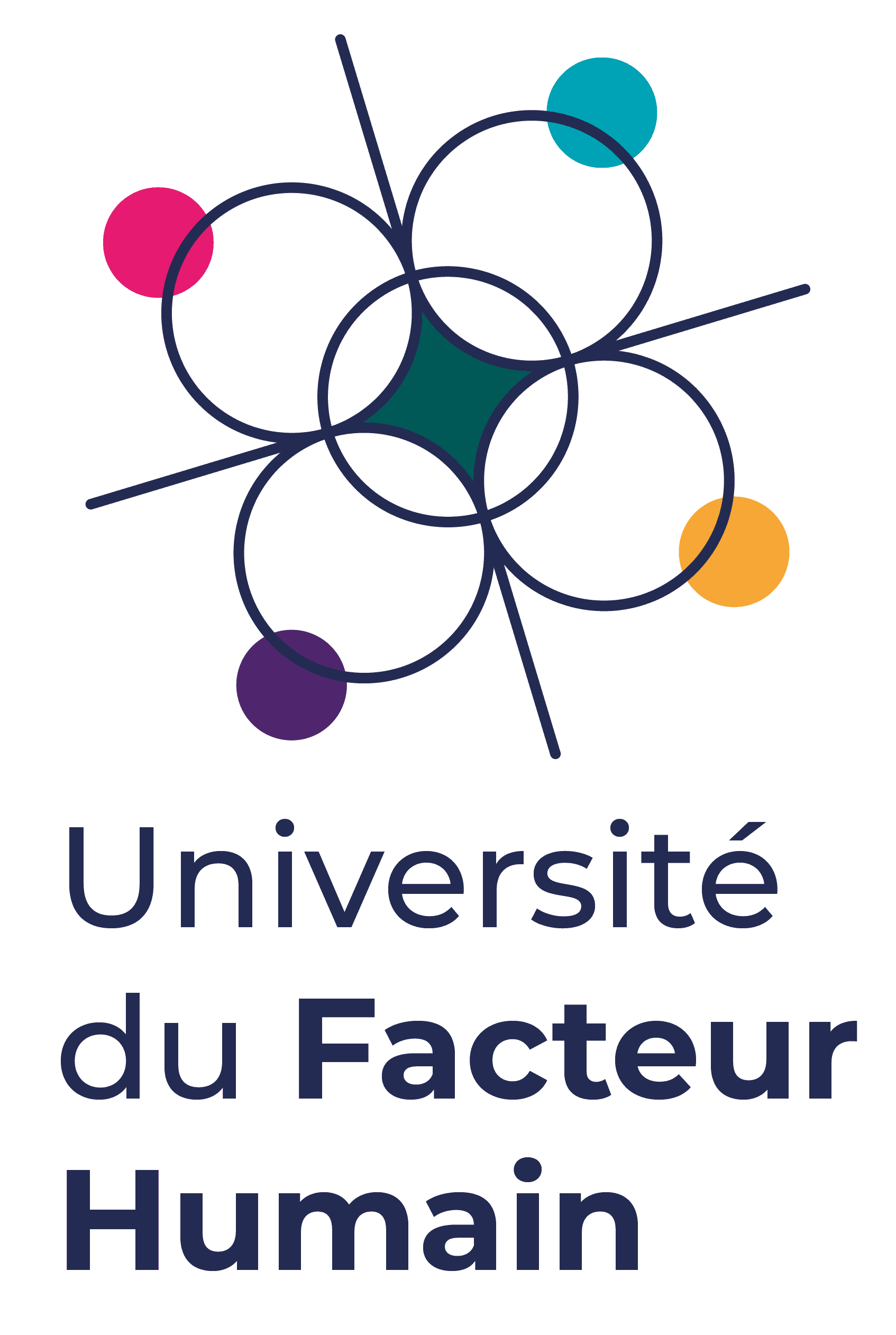 Université du Facteur Humain